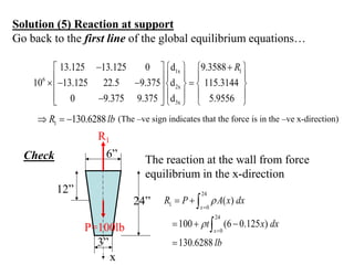 Solution (5) Reaction at support
Go back to the first line of the global equilibrium equations…
1 130.6288
R lb
  
1x 1...