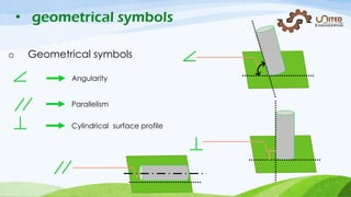 Comprehensive Overview of Geometrical Symbols in Engineering Design | PDF