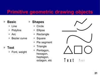 Primitive geometric drawing objects
   Basic                 Shapes
       Line                  Circle
       Polyline              Ellipse
       Arc                   Rectangle
       Bezier curve          Square
                              Pie segment
                              Triangle
   Text
                              Pentagon,
       Font, weight
                               hexagon,
                               heptagon,
                               octagon, etc   Text   Text


                                                            21
 