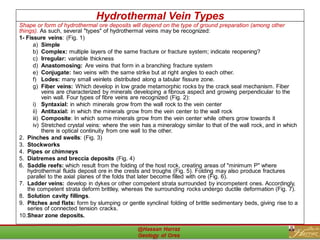 Hydrothermal Vein Types
Shape or form of hydrothermal ore deposits will depend on the type of ground preparation (among other
things). As such, several "types" of hydrothermal veins may be recognized:
1- Fissure veins: (Fig. 1)
a) Simple
b) Complex: multiple layers of the same fracture or fracture system; indicate reopening?
c) Irregular: variable thickness
d) Anastomosing: Are veins that form in a branching fracture system
e) Conjugate: two veins with the same strike but at right angles to each other.
f) Lodes: many small veinlets distributed along a tabular fissure zone.
g) Fiber veins: Which develop in low grade metamorphic rocks by the crack seal mechanism. Fiber
veins are characterized by minerals developing a fibrous aspect and growing perpendicular to the
vein wall. Four types of fibre veins are recognized (Fig. 2):
i) Syntaxial: in which minerals grow from the wall rock to the vein center
ii) Antitaxial: in which the minerals grow from the vein center to the wall rock
iii) Composite: In which some minerals grow from the vein center while others grow towards it
iv) Stretched crystal veins: where the vein has a mineralogy similar to that of the wall rock, and in which
there is optical continuity from one wall to the other.
2. Pinches and swells: (Fig. 3)
3. Stockworks
4. Pipes or chimneys
5. Diatremes and breccia deposits (Fig. 4)
6. Saddle reefs: which result from the folding of the host rock, creating areas of "minimum P" where
hydrothermal fluids deposit ore in the crests and troughs (Fig. 5). Folding may also produce fractures
parallel to the axial planes of the folds that later become filled with ore (Fig. 6).
7. Ladder veins: develop in dykes or other competent strata surrounded by incompetent ones. Accordingly,
the competent strata deform brittley, whereas the surrounding rocks undergo ductile deformation (Fig. 7).
8. Solution cavity fillings.
9. Pitches and flats: form by slumping or gentle synclinal folding of brittle sedimentary beds, giving rise to a
series of connected tension cracks.
10.Shear zone deposits.
21
 