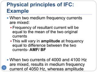 Interferential Current or therapy for Physiotherapy students | PPTX