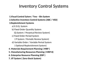 Lecture 5- detailed Inventory management.pptx