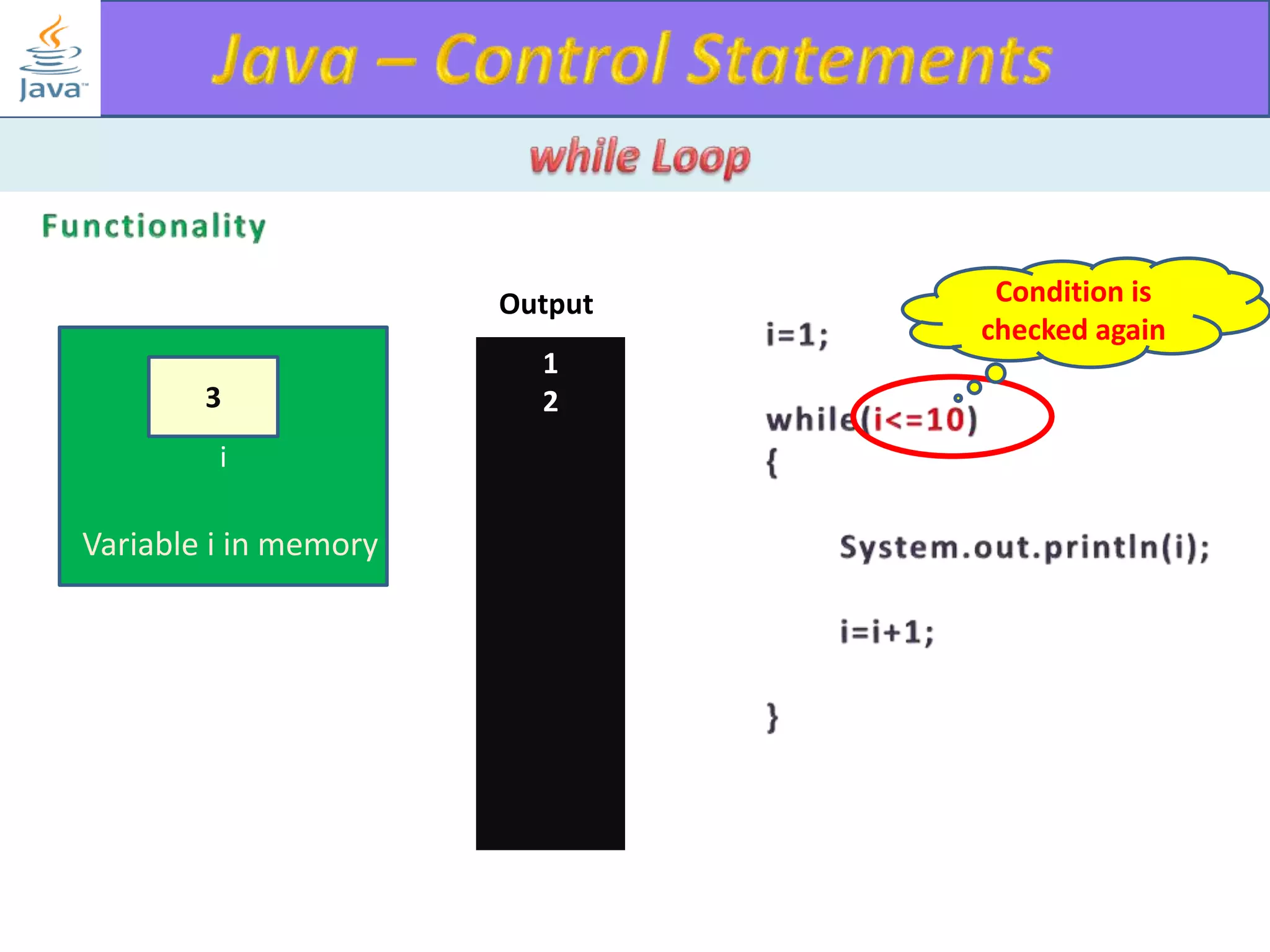 java programming- control statements | PPT