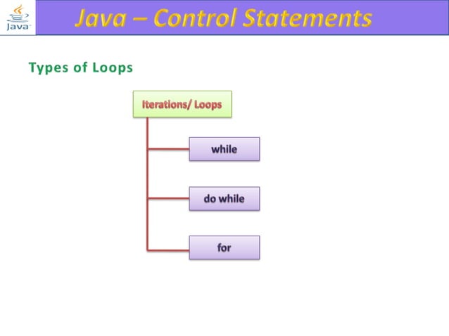 java programming- control statements | PPTX