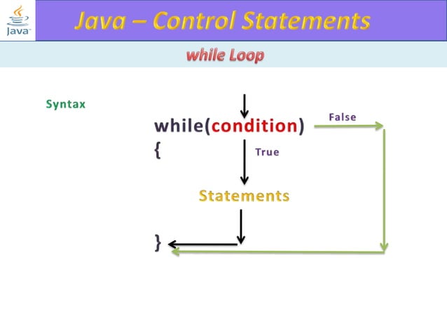 java programming- control statements | PPTX