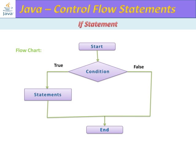 java programming- control statements | PPTX