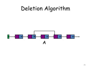 Lecture 5 data structures and algorithms | PPTX