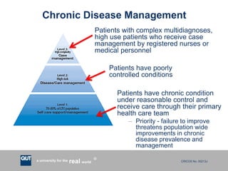 HLN004 Lecture 5 - Chronic conditions management - Frameworks ...