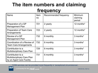 HLN004 Lecture 5 - Chronic conditions management - Frameworks ...