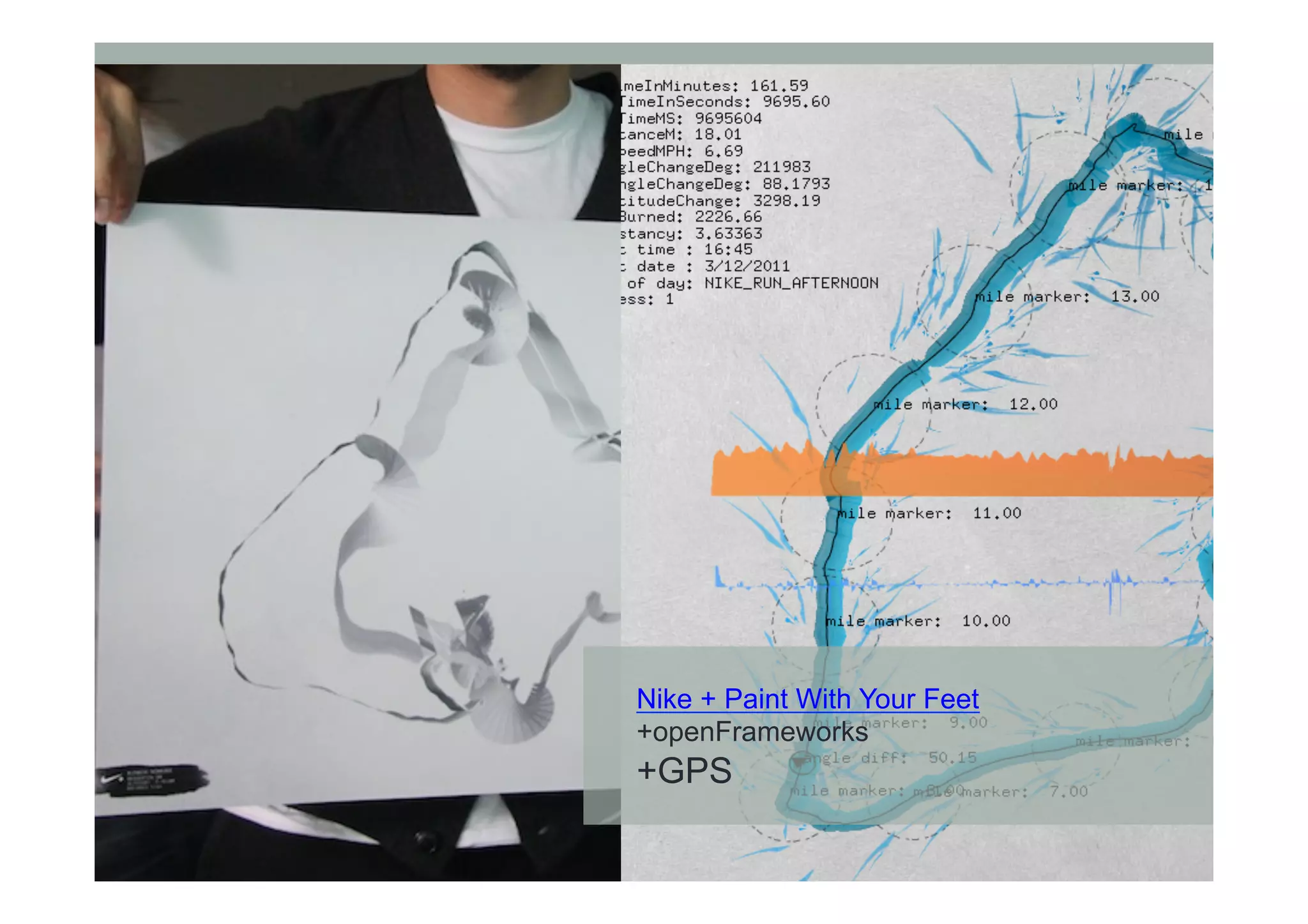 Nike + Paint With Your Feet
+openFrameworks
+GPS
 