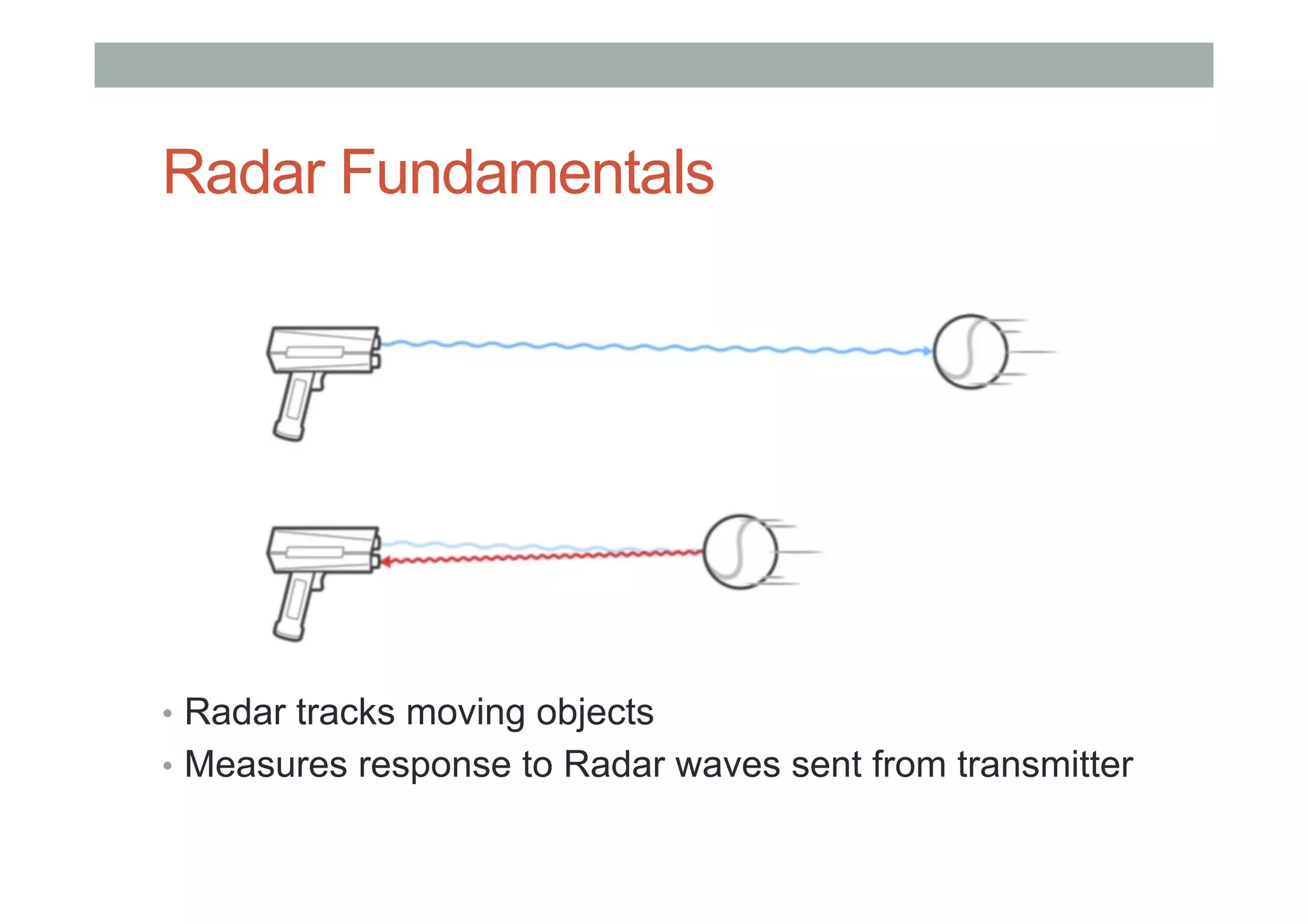 Radar Fundamentals
•  Radar tracks moving objects
•  Measures response to Radar waves sent from transmitter
 