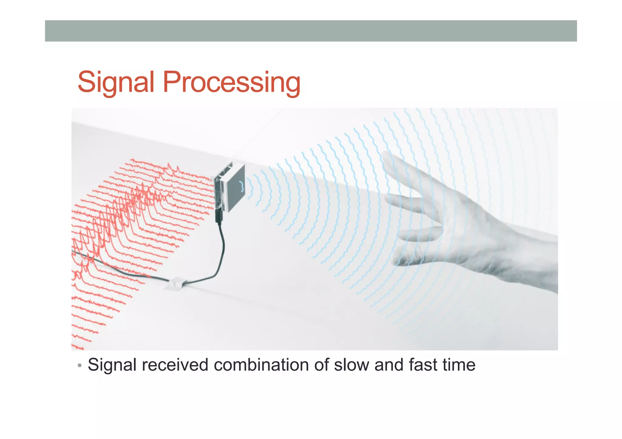 Signal Processing
•  Signal received combination of slow and fast time
 