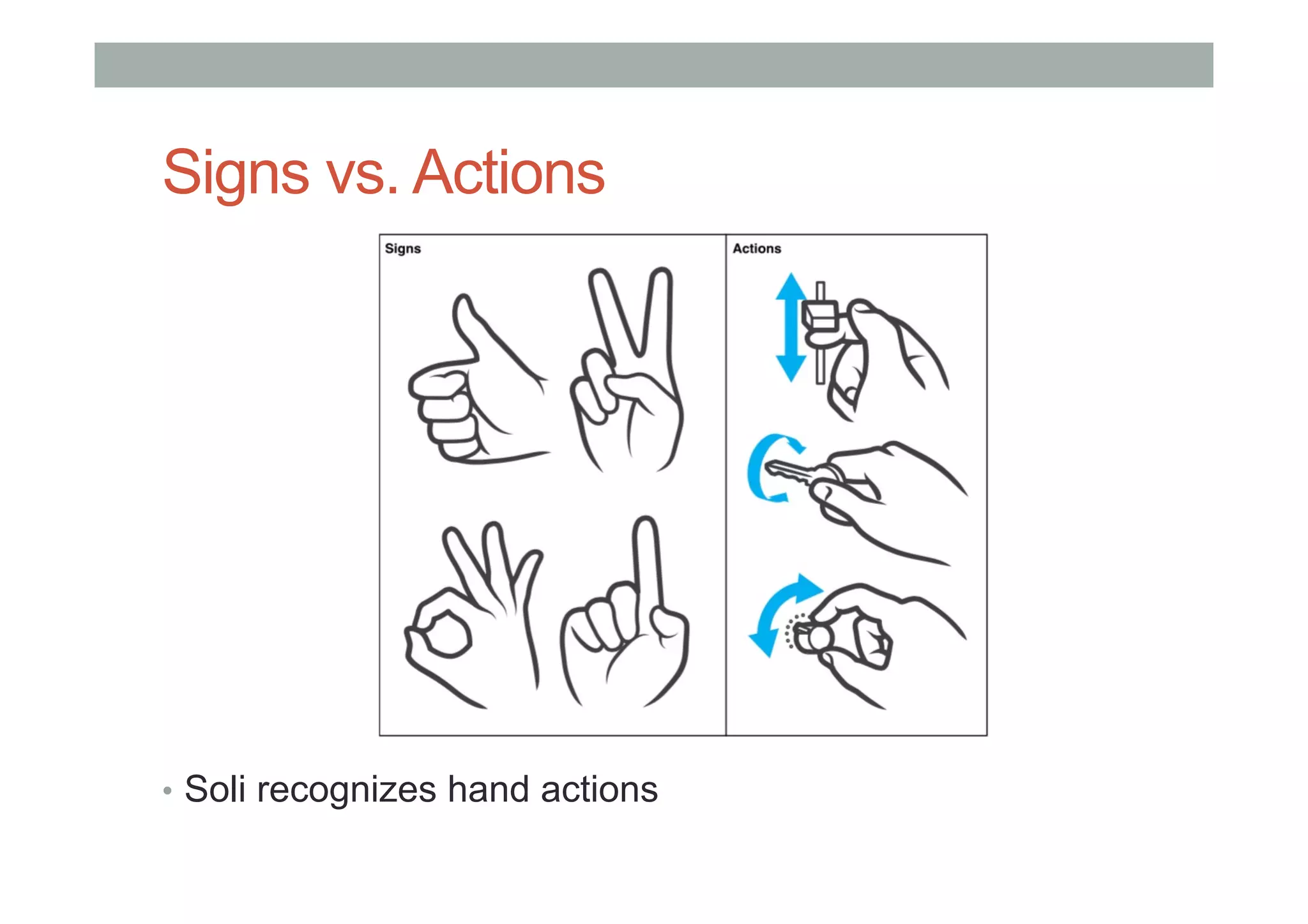 Signs vs. Actions
•  Soli recognizes hand actions
 