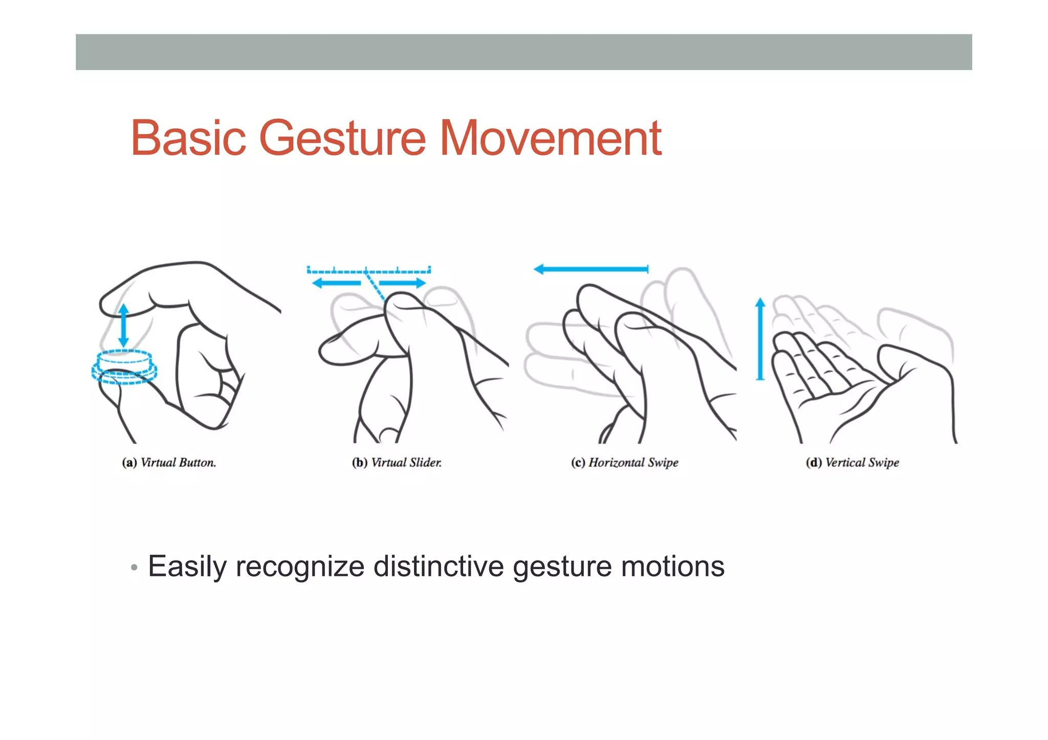 Basic Gesture Movement
•  Easily recognize distinctive gesture motions
 