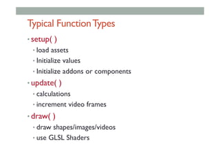 Typical FunctionTypes
• setup( )
• load assets
• Initialize values
• Initialize addons or components
• update( )
• calculations
• increment video frames
• draw( )
• draw shapes/images/videos
• use GLSL Shaders
 