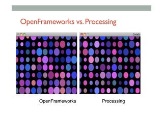 OpenFrameworks vs.Processing
OpenFrameworks Processing
 