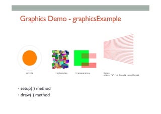 Graphics Demo - graphicsExample
•  setup( ) method
•  draw( ) method
 