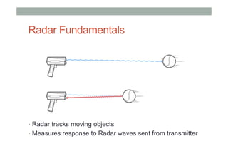 Radar Fundamentals
•  Radar tracks moving objects
•  Measures response to Radar waves sent from transmitter
 