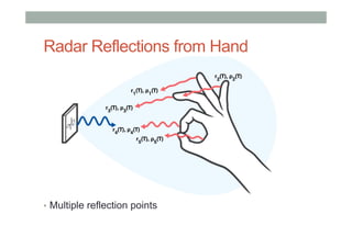 Radar Reflections from Hand
•  Multiple reflection points
 