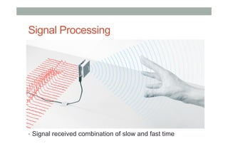 Signal Processing
•  Signal received combination of slow and fast time
 