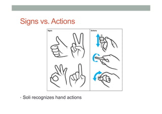 Signs vs. Actions
•  Soli recognizes hand actions
 