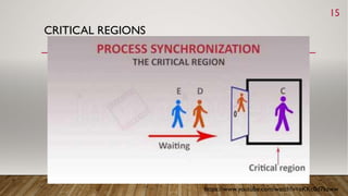 CRITICAL REGIONS
15
https://www.youtube.com/watch?v=eKKc0d7kzww
 