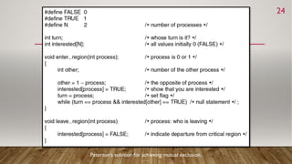 Peterson’s solution for achieving mutual exclusion.
24
 