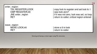 Entering and leaving a critical region using TSL instruction.
29
 