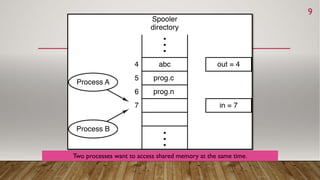 Two processes want to access shared memory at the same time.
9
 