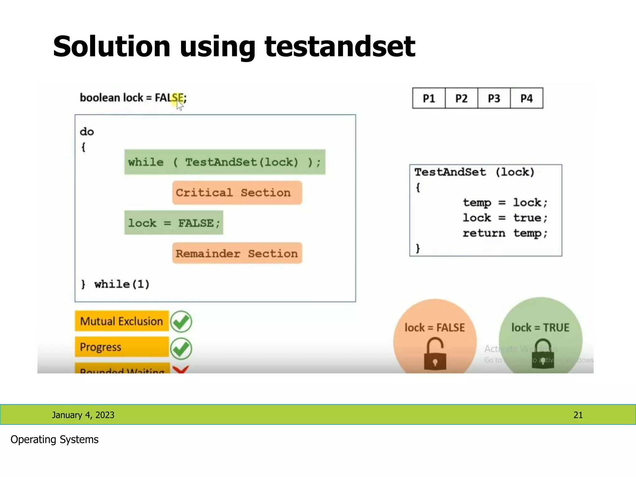 Solution using testandset
January 4, 2023 21
Operating Systems
 