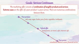 Lecture 5 Product as the first element of the Marketing mix | PDF