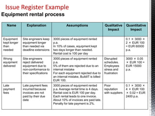 Business Process Analysis Qualitative Analysis | PDF