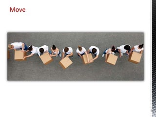 Approach Move Lecture5-QualitativeAnalysis.pptx