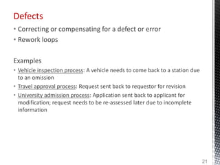 Defect Or Rework Pict Lecture5-QualitativeAnalysis.pptx