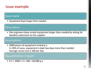 Lecture5-QualitativeAnalysis.pptx
