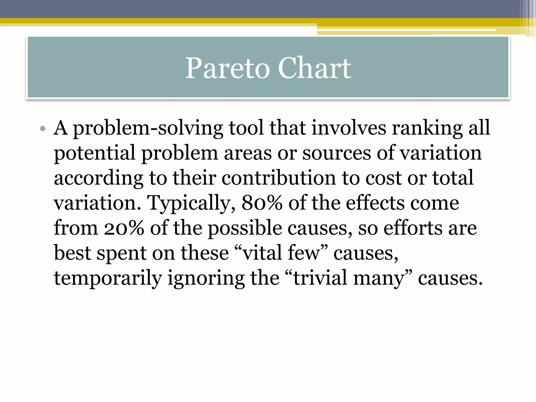 Pareto Chart
• A problem-solving tool that involves ranking all
potential problem areas or sources of variation
according to their contribution to cost or total
variation. Typically, 80% of the effects come
from 20% of the possible causes, so efforts are
best spent on these “vital few” causes,
temporarily ignoring the “trivial many” causes.
 