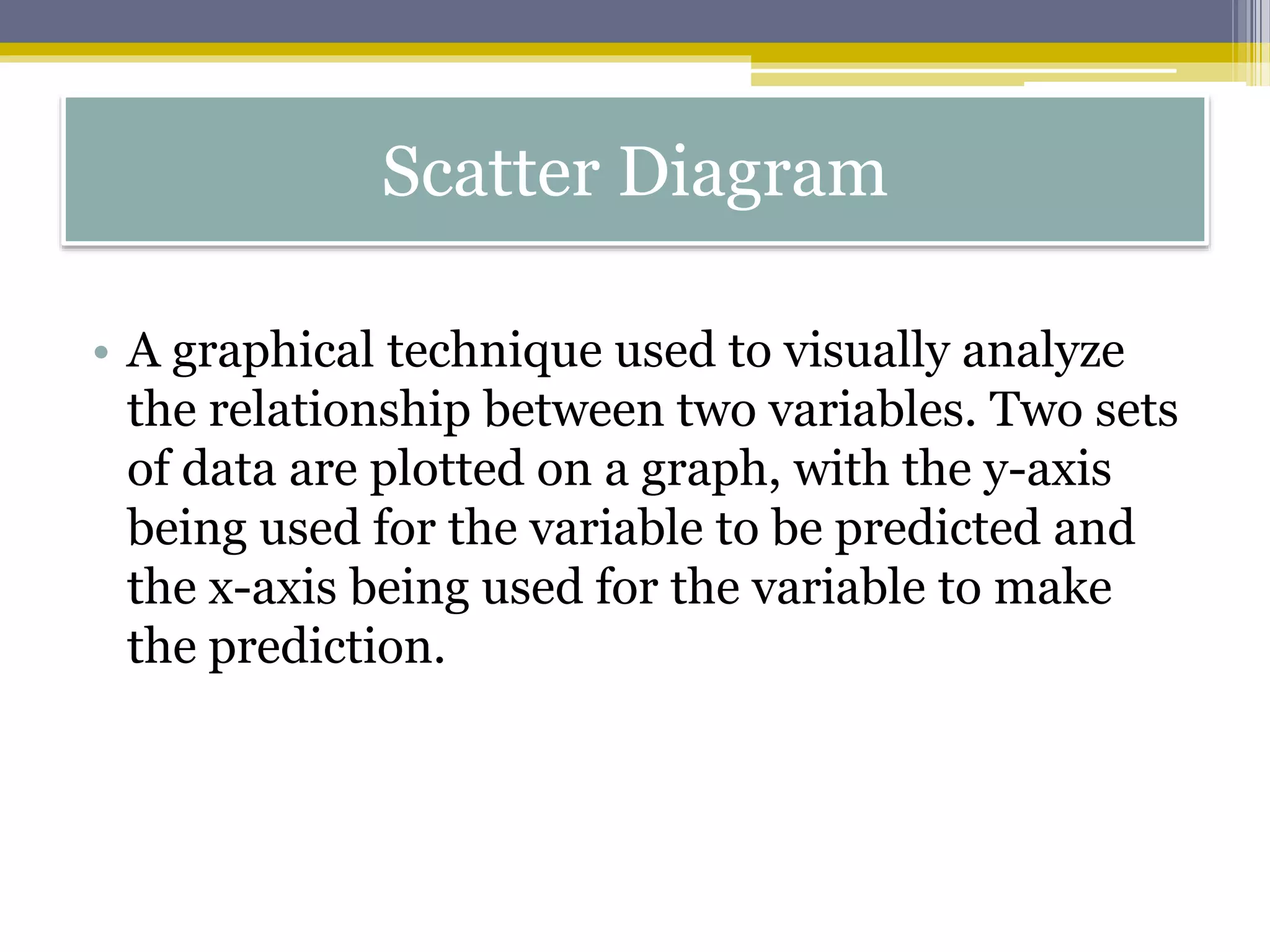 Scatter Diagram
• A graphical technique used to visually analyze
the relationship between two variables. Two sets
of data are plotted on a graph, with the y-axis
being used for the variable to be predicted and
the x-axis being used for the variable to make
the prediction.
 