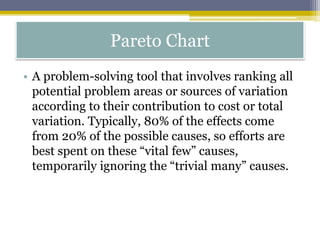 Pareto Chart
• A problem-solving tool that involves ranking all
potential problem areas or sources of variation
according to their contribution to cost or total
variation. Typically, 80% of the effects come
from 20% of the possible causes, so efforts are
best spent on these “vital few” causes,
temporarily ignoring the “trivial many” causes.
 