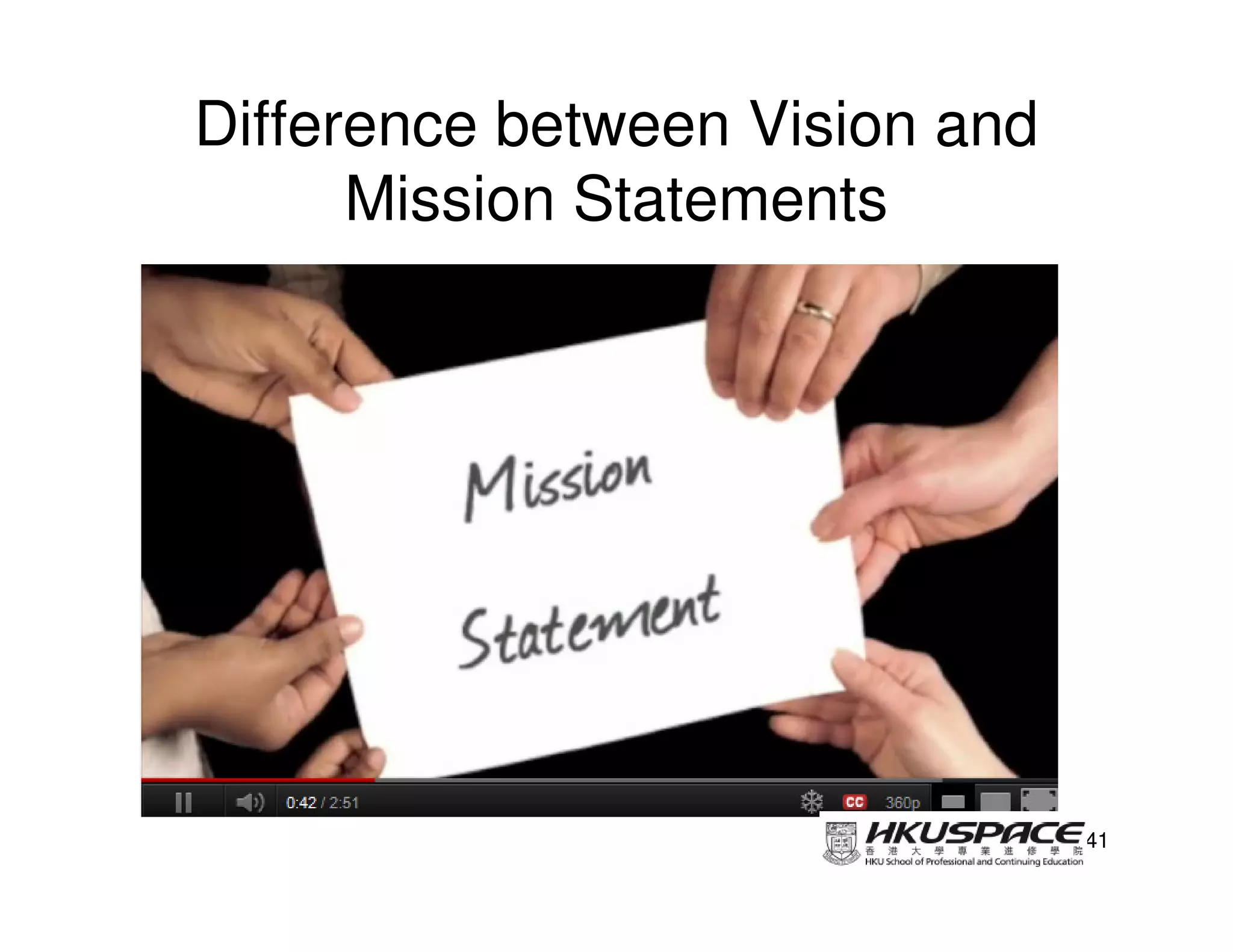 Difference between Vision and
      Mission Statements




                                41
 