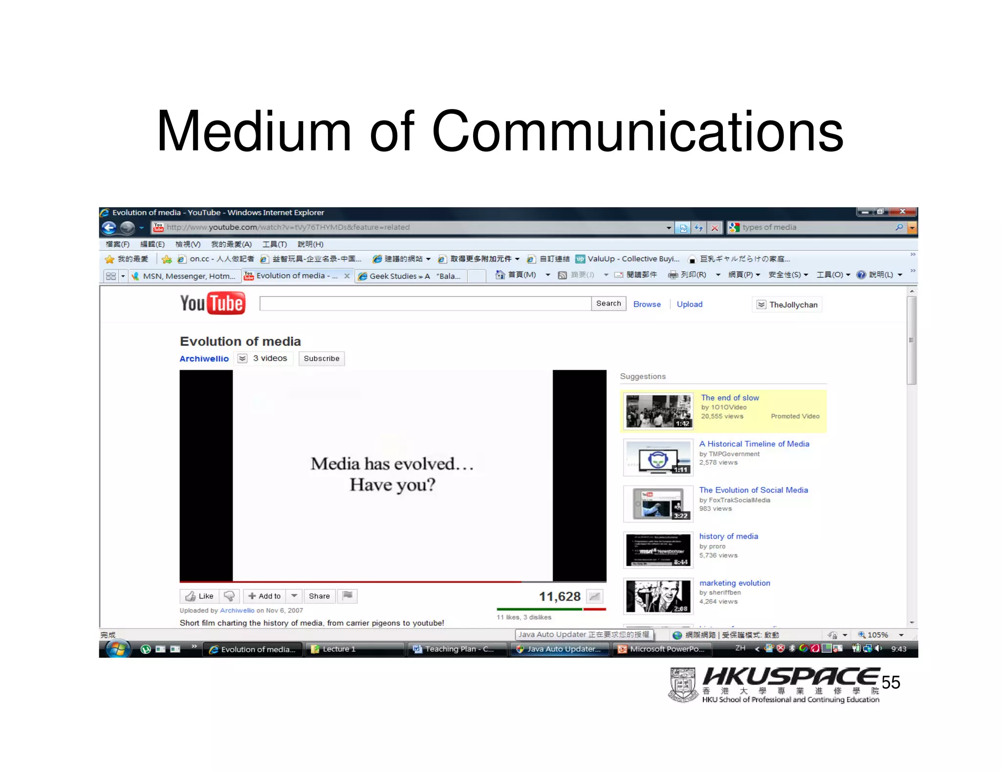 Medium of Communications




                           55
 