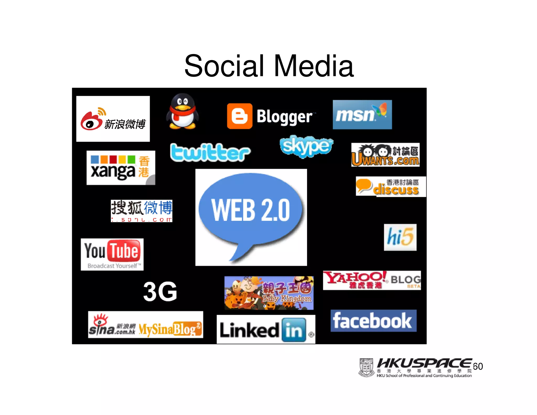 Social Media




               60
 