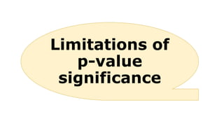Limitations of
p-value
significance
 