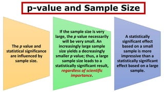p-value and Sample Size
The p value and
statistical significance
are influenced by
sample size.
If the sample size is very
large, the p value necessarily
will be very small. An
increasingly large sample
size yields a decreasingly
smaller p value; thus, a large
sample size leads to a
statistically significant result,
regardless of scientific
importance.
A statistically
significant effect
based on a small
sample is more
impressive than a
statistically significant
effect based on a large
sample.
 