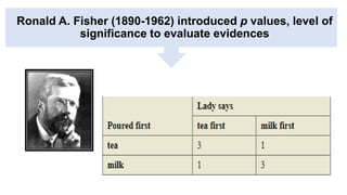 Ronald A. Fisher (1890-1962) introduced p values, level of
significance to evaluate evidences
Tea experiment: A woman claimed to be able
to find by tasting whether a cup of tea with
milk had the tea poured first or the milk
poured first.
An experiment was performed, and eight cups
of tea are prepared and given to her in random
order to identify. Four had the milk poured
first, and four had the tea poured first.
The lady tasted each one and gave her opinion.
If she guesses all four correctly, the probability
of happening of the event is 1/70= 0.014.
 