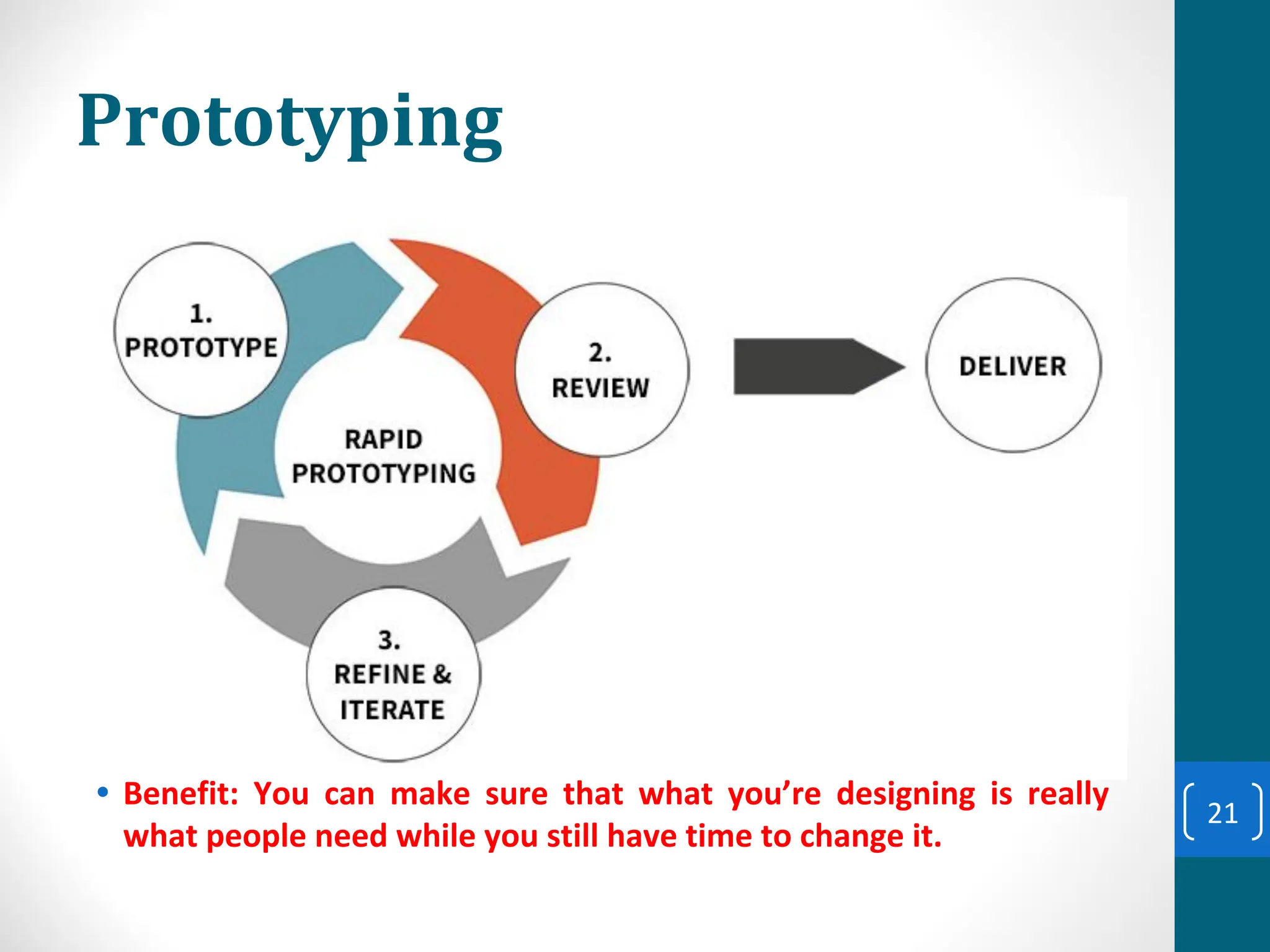 Prototyping
• Benefit: You can make sure that what you’re designing is really
what people need while you still have time to change it.
21
 