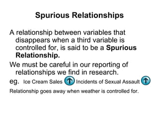 Spurious Relationships A relationship between variables that disappears when a third variable is controlled for, is said to be a  Spurious Relationship. We must be careful in our reporting of relationships we find in research. eg.  Ice Cream Sales   Incidents of Sexual Assault Relationship goes away when weather is controlled for.   