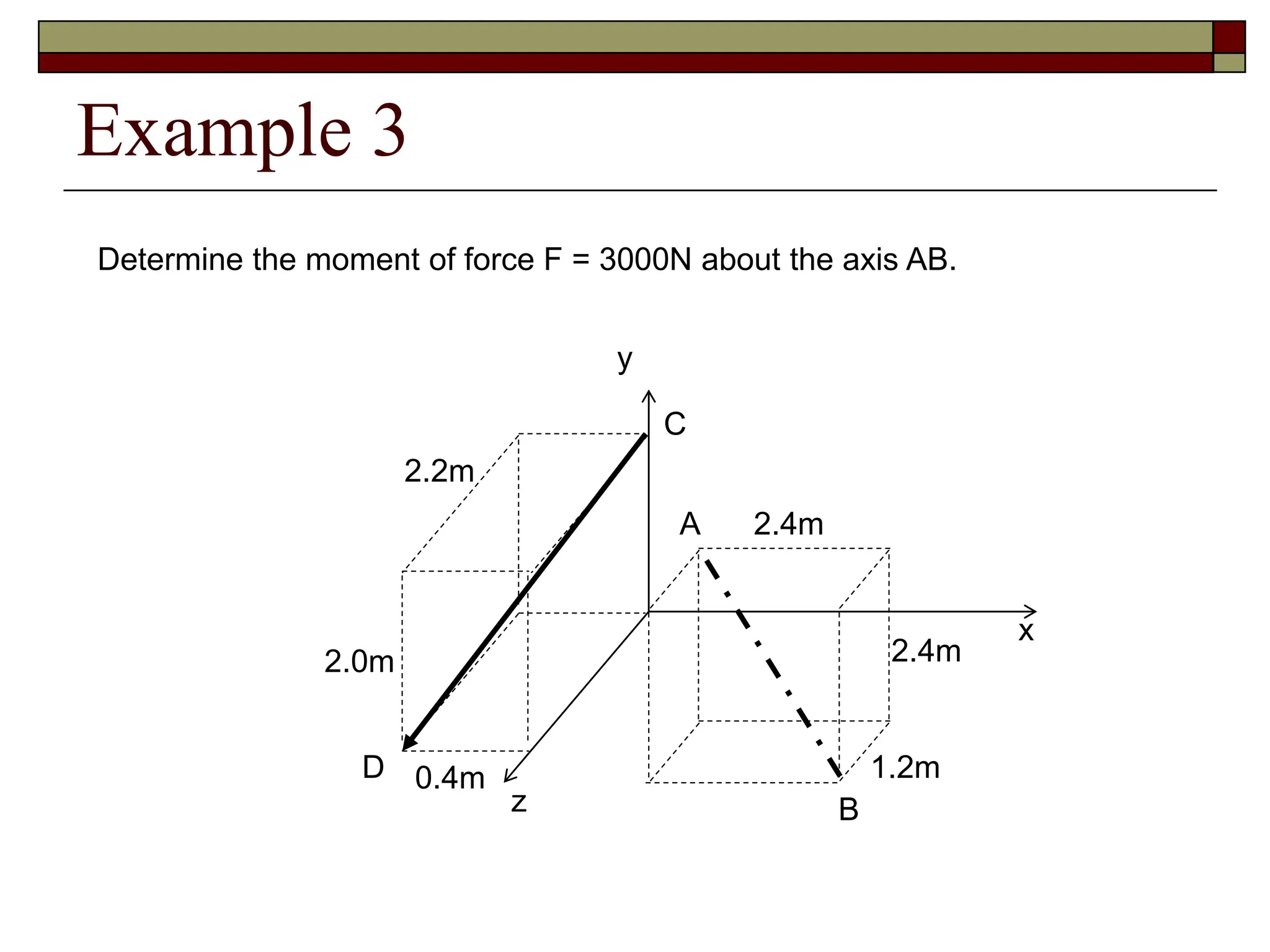 Example 3
Determine the moment of force F = 3000N about the axis AB.
x
y
z
2.2m
2.0m
0.4m
2.4m
2.4m
1.2m
C
D
A
B
 