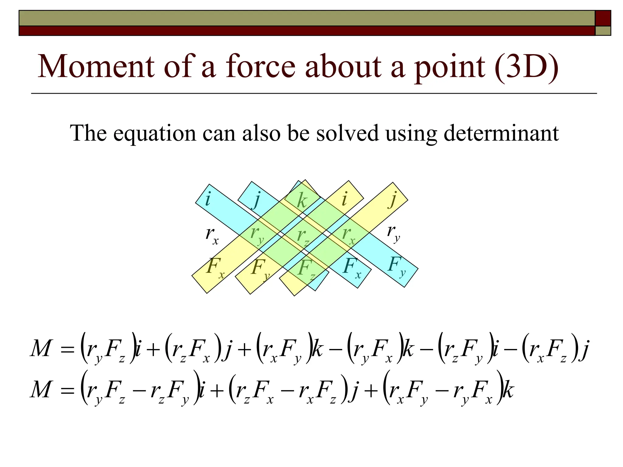 Moment of a force about a point (3D)
The equation can also be solved using determinant
x
x
F
r
i
y
y
F
r
j
z
z
F
r
k
           
     k
F
r
F
r
j
F
r
F
r
i
F
r
F
r
M
j
F
r
i
F
r
k
F
r
k
F
r
j
F
r
i
F
r
M
x
y
y
x
z
x
x
z
y
z
z
y
z
x
y
z
x
y
y
x
x
z
z
y












x
x
F
r
i
y
y
F
r
j
 