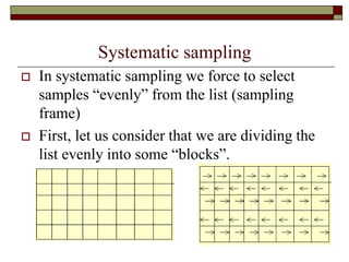 Lecture 5 - Sample and Sampling Techniques copy.pdf