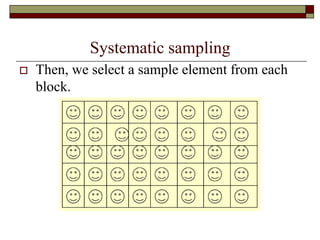 Lecture 5 - Sample and Sampling Techniques copy.pdf
